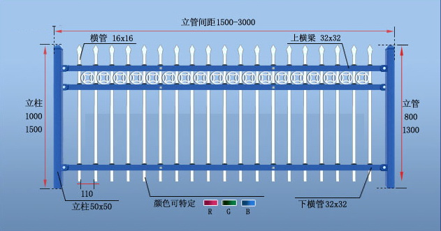 鋅鋼護欄帶裝飾圈